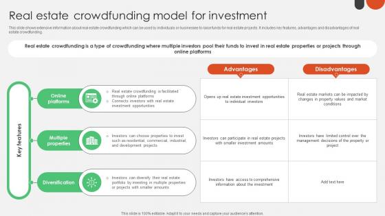 Real Estate Crowdfunding Model For Investment Crowdfunding For Nonprofits To Support Fin SS V