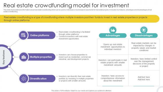 Real Estate Crowdfunding Model For Investment Crowdfunding Strategies To Raise Funds Fin SS V Real Estate Crowdfunding Model For Investment Crowdfunding Strategies To Raise Funds Fin SS V