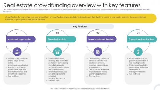 Real Estate Crowdfunding Overview With Key Features Crowdfunding Strategies To Raise Funds Fin SS V Real Estate Crowdfunding Overview With Key Features Crowdfunding Strategies To Raise Funds Fin SS V