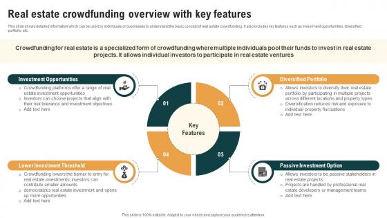 Real Estate Crowdfunding Overview With Real Estate Crowdfunding To Unlock Fin SS V Real Estate Crowdfunding Overview With Real Estate Crowdfunding To Unlock Fin SS V