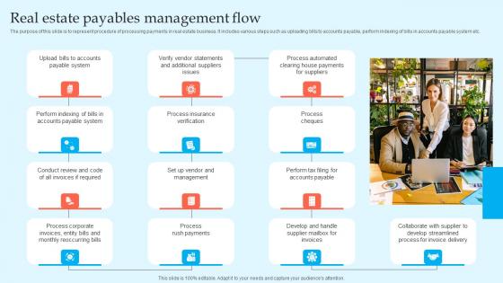 Real Estate Payables Management Flow Template Pdf