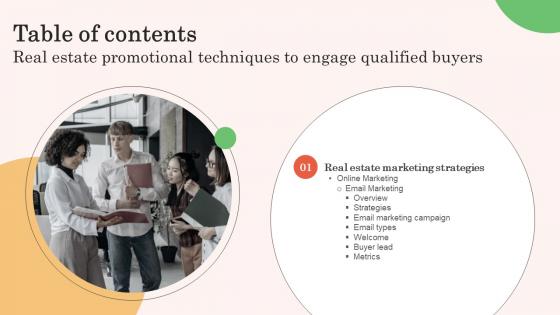 Real Estate Promotional Techniques To Engage Qualified Buyers Table Of Contents Themes Pdf Real Estate Promotional Techniques To Engage Qualified Buyers Table Of Contents Themes Pdf