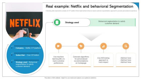 Real Example Netflix And Behavioral Segmentation Best Practices Ppt Sample SA SS V