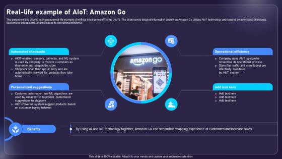 Real Life Example Of AIOT Amazon Go AIOT Applications For Various Industries IoT SS V