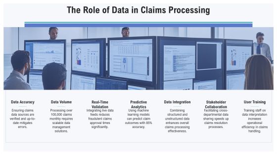 Real Time Claims Processing With Machine Learning PPT Guidelines AT Slide09