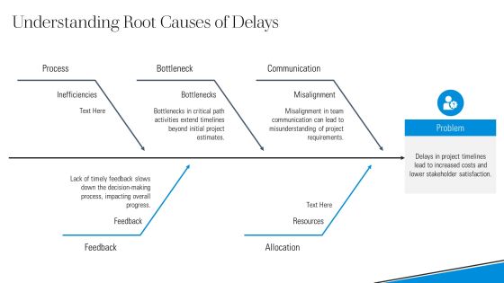 Real Time Data Analysis For Better Decisions PPT Example AT Slide10