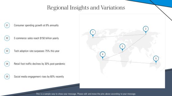 Real Time Data Analysis For Better Decisions PPT Example AT Slide19