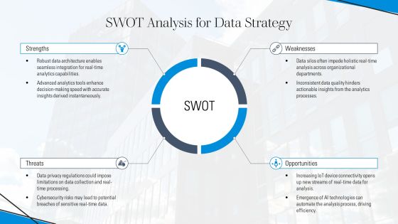 Real Time Data Analysis For Better Decisions PPT Example AT Slide22