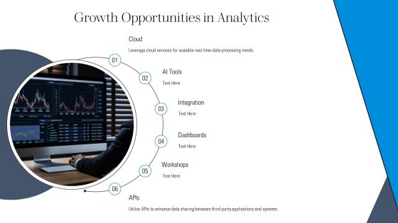 Real Time Data Analysis For Better Decisions PPT Example AT Slide33