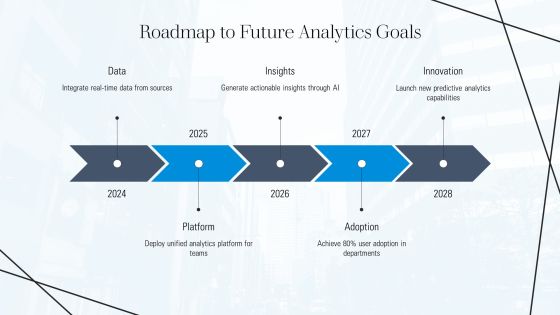 Real Time Data Analysis For Better Decisions PPT Example AT Slide43
