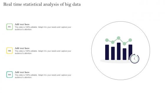 Real Time Statistical Analysis Of Big Data Ppt Infographics Design Ideas Pdf