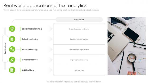 Real World Applications Of Text Analytics PPT Slide SS Real World Applications Of Text Analytics PPT Slide SS