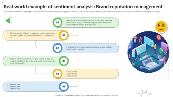 Real World Example Of Sentiment Analysis Brand Sentiment Analysis Demystified Understanding AI SS V Real World Example Of Sentiment Analysis Brand Sentiment Analysis Demystified Understanding AI SS V