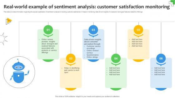 Real World Example Of Sentiment Analysis Customer Sentiment Analysis Demystified Understanding AI SS V Real World Example Of Sentiment Analysis Customer Sentiment Analysis Demystified Understanding AI SS V