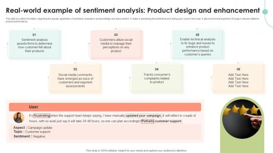 Real World Example Of Sentiment Analysis Product Decoding User Emotions In Depth AI SS V Real World Example Of Sentiment Analysis Product Decoding User Emotions In Depth AI SS V