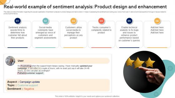 Real World Example Of Sentiment Analysis Product Emotionally Intelligent Insights Leveraging AI SS V Real World Example Of Sentiment Analysis Product Emotionally Intelligent Insights Leveraging AI SS V