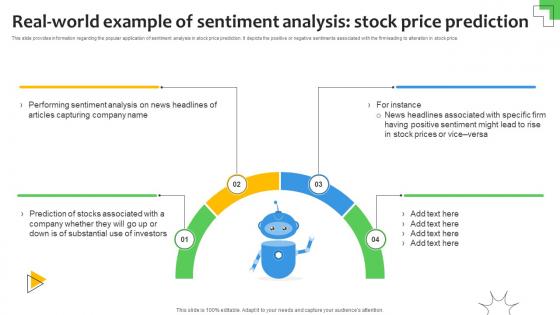 Real World Example Of Sentiment Analysis Stock Sentiment Analysis Demystified Understanding AI SS V