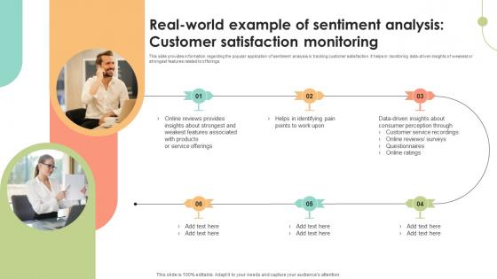 Real World Example Of Sentiment Decoding User Emotions In Depth Exploration AI SS V