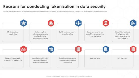 Reasons For Conducting Tokenization In Data Security PPT Template Reasons For Conducting Tokenization In Data Security PPT Template