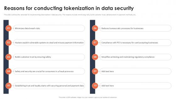 Reasons For Conducting Tokenization In Data Security Securing Your Data Ppt Presentation Reasons For Conducting Tokenization In Data Security Securing Your Data Ppt Presentation