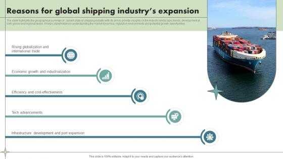 Reasons For Global Shipping Industrys Expansion Maritime Shipping Industry IR SS V