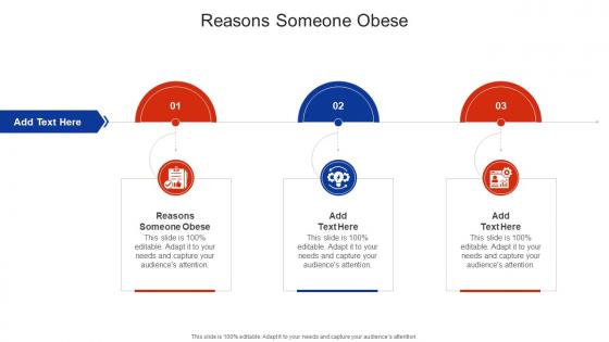 Reasons Someone Obese In Powerpoint And Google Slides Cpb