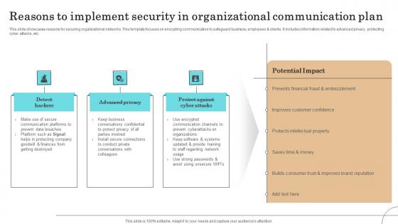 Reasons To Implement Security In Organizational Communication Plan Sample Pdf