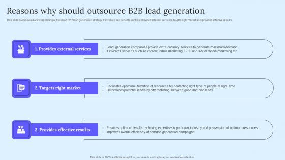 Reasons Why Should Outsource B2B Marketing Techniques To Attract Potential Mockup Pdf