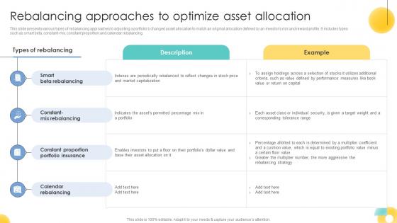 Rebalancing Approaches To Optimize Asset Allocation Strategic Investment Plan For Optimizing Risk SS V Rebalancing Approaches To Optimize Asset Allocation Strategic Investment Plan For Optimizing Risk SS V