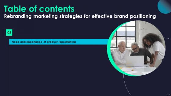 Rebranding Marketing Strategies For Effective Brand Positioning Ppt Powerpoint Presentation Complete Deck