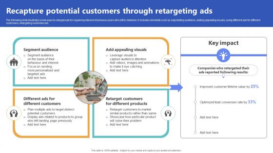 Recapture Potential Customers Through Retargeting Top Of The Funnel Digital Content Strategy SS V Recapture Potential Customers Through Retargeting Top Of The Funnel Digital Content Strategy SS V