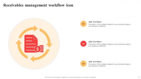 Receivables Management Workflow Ppt PowerPoint Presentation Complete Deck With Slides