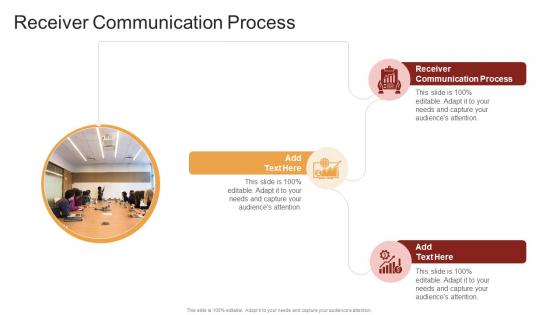 Receiver Communication Process In Powerpoint And Google Slides Cpb