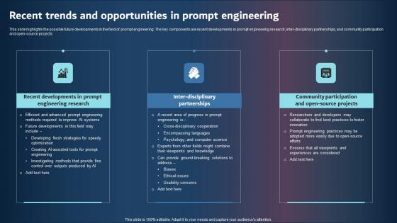 Recent Trends And Opportunities In Prompt Engineering Introduction PDF