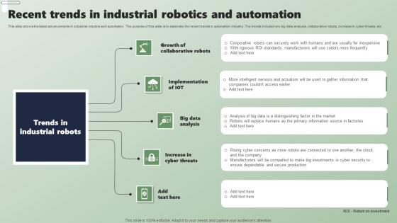 Recent Trends In Industrial Robotics And Automation Applications Of Industrial Robots Diagrams Pdf