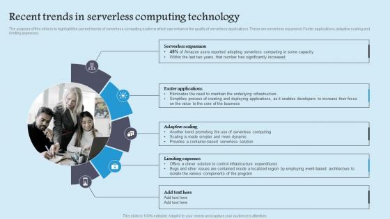 Recent Trends In Serverless Role Serverless Computing Modern Technology Microsoft Pdf