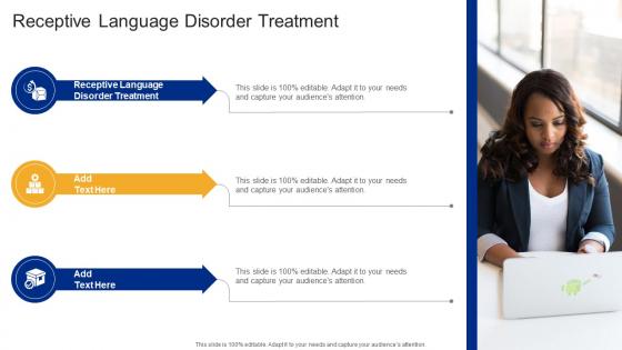 Receptive Language Disorder Treatment In Powerpoint And Google Slides Cpb