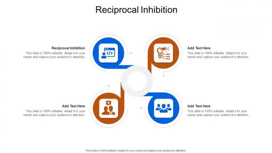 Reciprocal Inhibition In Powerpoint And Google Slides Cpb