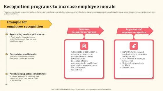 Recognition Programs To Increase Employee Morale Detailed Personnel Themes Pdf