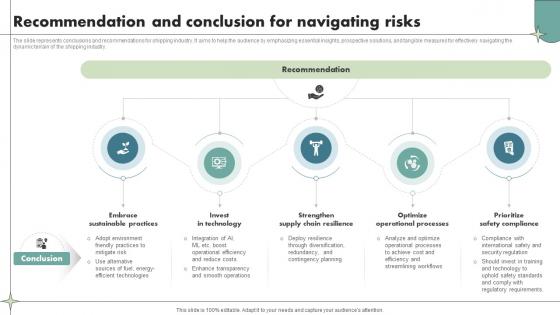 Recommendation And Conclusion For Navigating Risks Maritime Shipping Industry IR SS V Recommendation And Conclusion For Navigating Risks Maritime Shipping Industry IR SS V