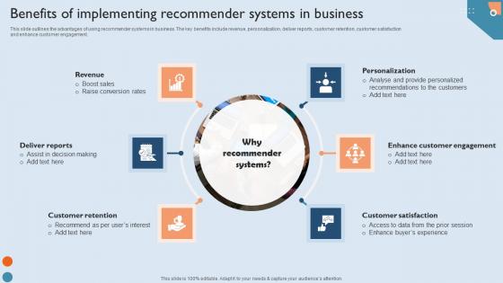 Recommendation Techniques Benefits Of Implementing Recommender Systems In Business Graphics PDF