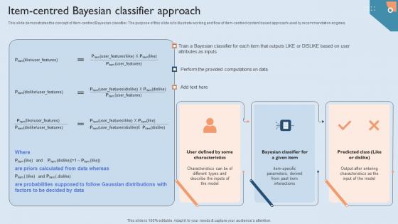 Recommendation Techniques Item Centred Bayesian Classifier Approach Introduction PDF