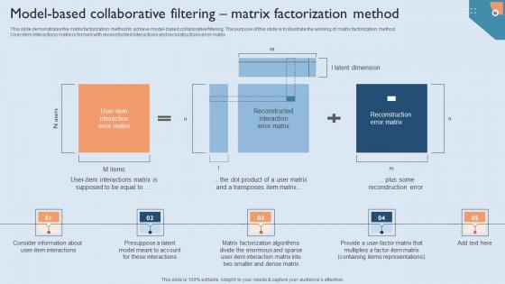 Recommendation Techniques Model Based Collaborative Filtering Matrix Factorization Ideas PDF