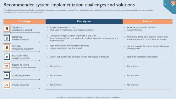 Recommendation Techniques Recommender System Implementation Challenges And Solutions Rules PDF