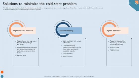 Recommendation Techniques Solutions To Minimize The Cold Start Problem Demonstration PDF