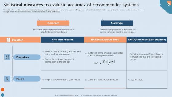 Recommendation Techniques Statistical Measures To Evaluate Accuracy Of Recommender Systems Mockup PDF