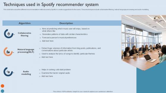 Recommendation Techniques Techniques Used In Spotify Recommender System Graphics PDF