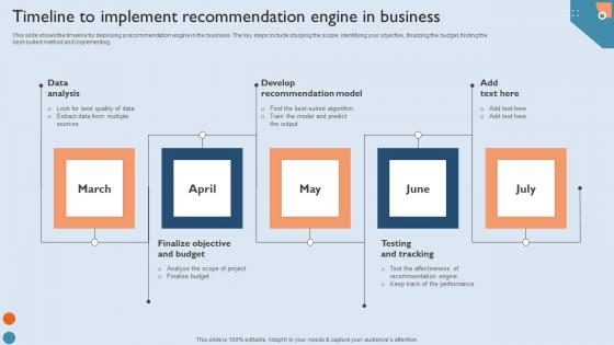 Recommendation Techniques Timeline To Implement Recommendation Engine In Business Topics PDF