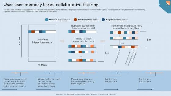 Recommendation Techniques User User Memory Based Collaborative Filtering Guidelines PDF
