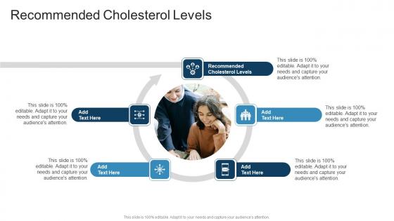 Recommended Cholesterol Levels In Powerpoint And Google Slides Cpb